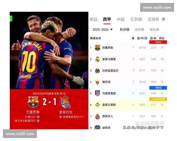 巴萨 9000 万巨星显担当！皇马老乡动怒，他挺身护住亚马尔